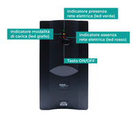 UPS GRUPPO DI CONTINUITÀ 1300VA/720W