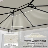 Copertura per Gazebo da Giardino Tetto Sostitutivo Anti-UV Impermeabile in Poliestere 3x4m, Beige