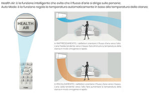 CONDIZIONATORE HAIER 9000