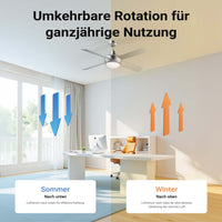 Ventilatore da soffitto Ø 130 cm con 4 pale, lampadario ventilatore con 3 velocità, telecomando, timer, modalità estiva e invernale, 65 W