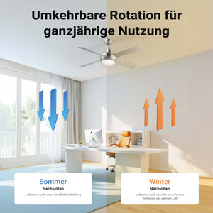 Ventilatore da soffitto Ø 130 cm con 4 pale, lampadario ventilatore con 3 velocità, telecomando, timer, modalità estiva e invernale, 65 W