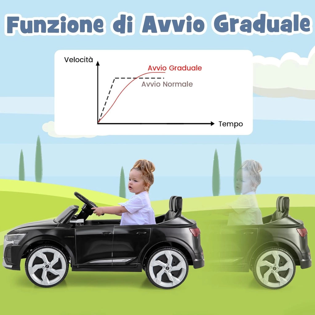 12V Audi Auto Elettrica per Bambini, Veicolo Elettrico con Telecomando Clacson Luci LED Musica, 3 Velocità 3-5 Km/h, Avvio Morbido, Auto per Bambini 3 Anni+ (Nero)