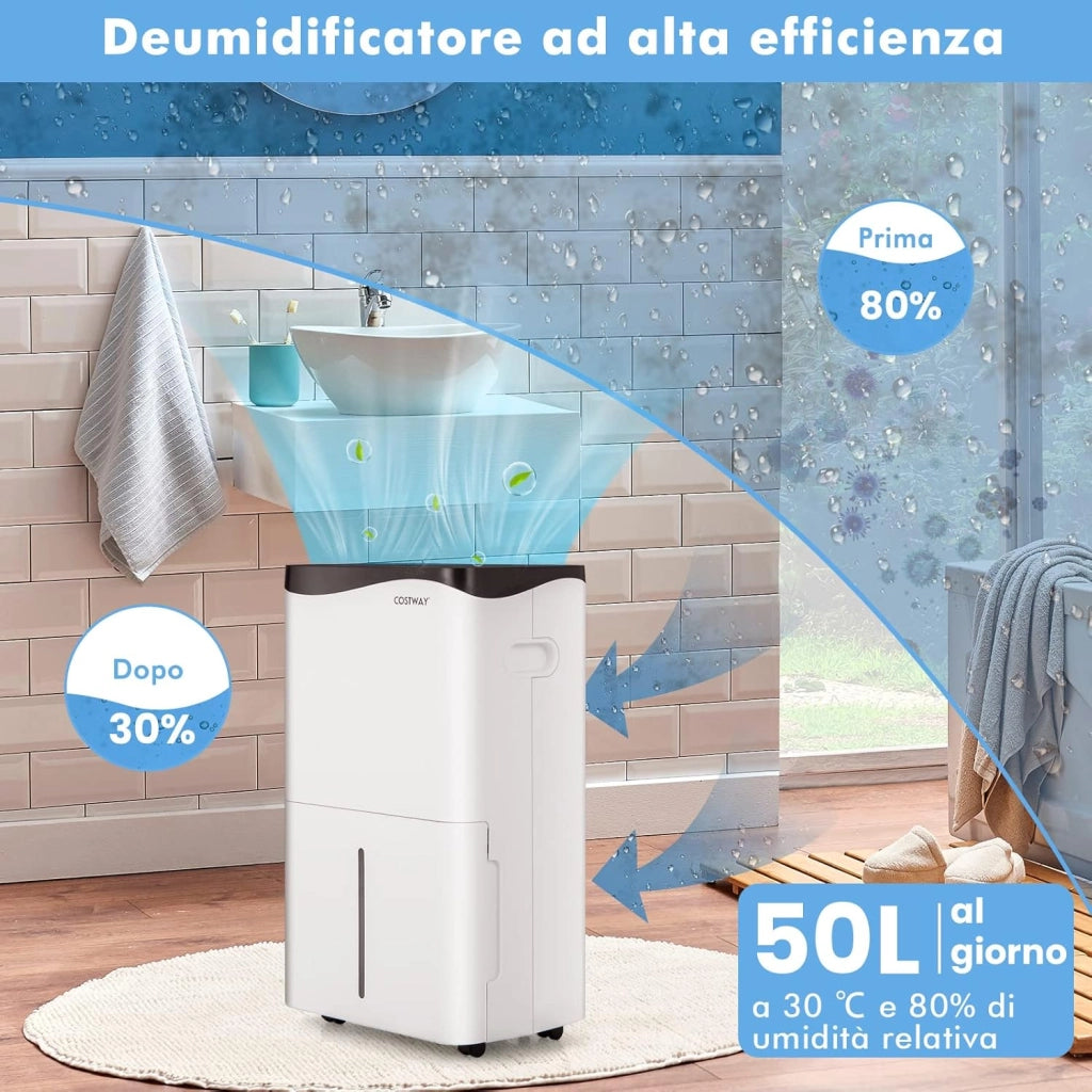 Deumidificatore Casa 50 L/24H 60 ㎡, Deumidificatore Ambiente con 4 Modalità e 2 Velocità, Pannello Touch o Controllo Wifi, Timer 24 H, Protezione Straripamento e Tubo di Scarico