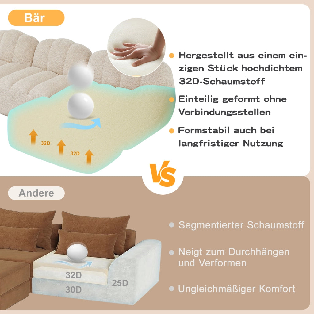 Divano modulare 2 posti senza montaggio con seduta profonda e braccioli ergonomici in pile granulato beige bianco