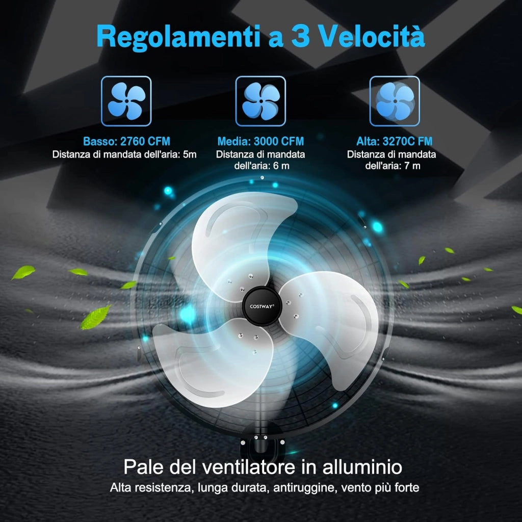 Ventilatore da Parete Girevole a 3 Velocità, Industriale e Silenzioso ad Alta Velocità con Pale in Alluminio, Potenza 120W, Diametro 51 cm (Nero)