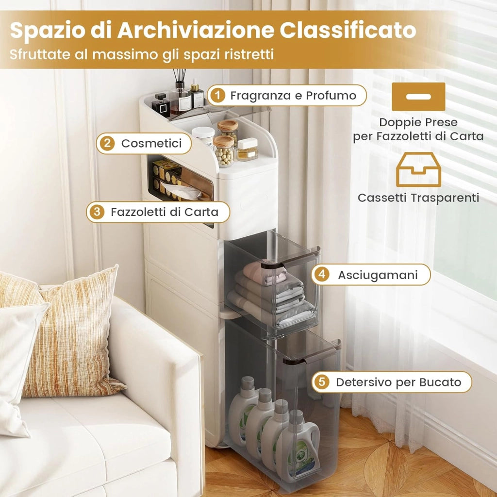 Mobile da Bagno a 4 Ripiani, Mobiletto Stretto da Pavimento con 2 Cassetti, Portafazzoletti e Ripiano Superiore, Armadietto Impermeabile in Plastica su Ruote per Camera da Letto (Bianco)