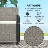 Panchina da Giardino 2 Posti con Cassapanca da 151.5L in Rattan con Schienale, Braccioli e Cuscino, Crema