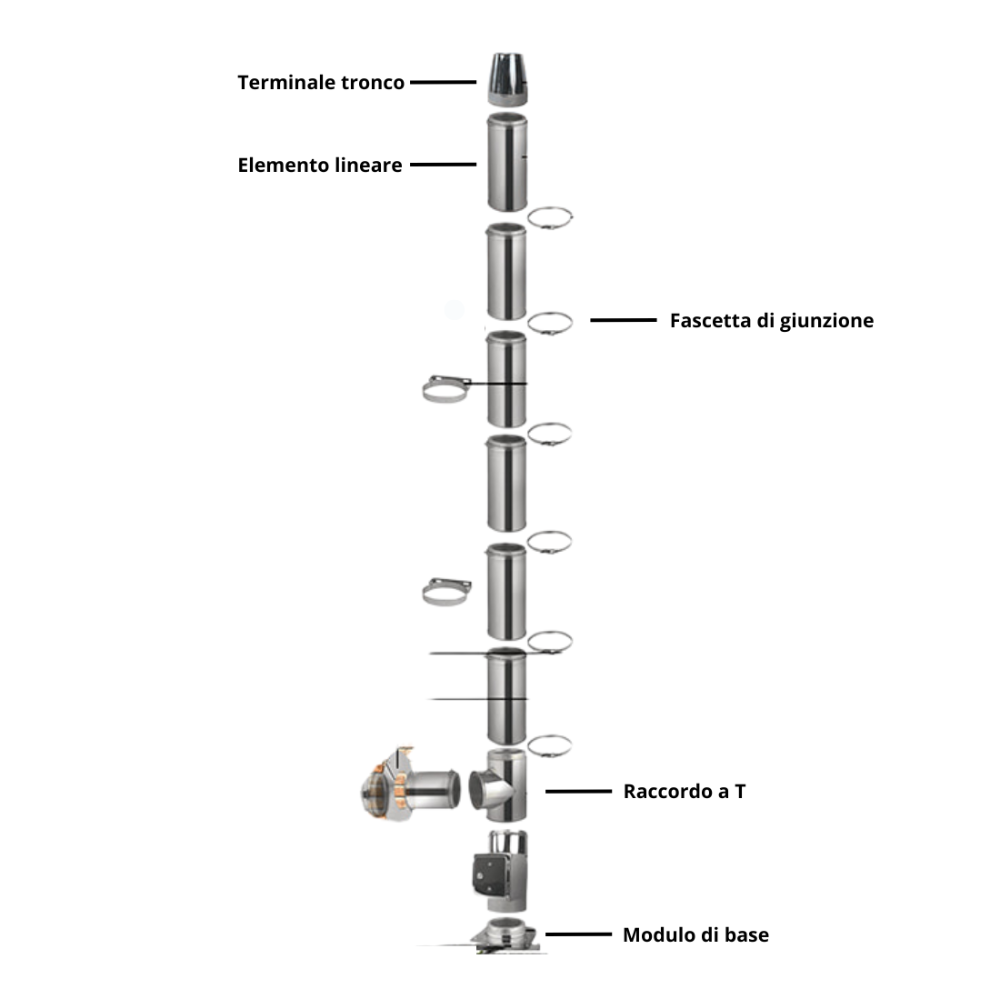 Tubo acciaio inox diametro 250 mm sp. 0,5 mm h. 1000 mm canna fumaria