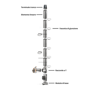 Tubo acciaio inox diametro 250 mm sp. 0,5 mm h. 1000 mm canna fumaria