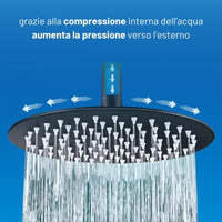 Set per doccia soffione tondo in acciaio inox 250 millimetri color bianco opaco *** finitura- bianco opaco tondo, con...