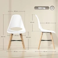 Set di 2 Sedie da Pranzo in Plastica e Legno Stile Nordico con Schienale Curvato, Bianco