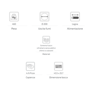 Forno legna artigianale diametro 110 cm capienza 4/6 pizze cottura diretta