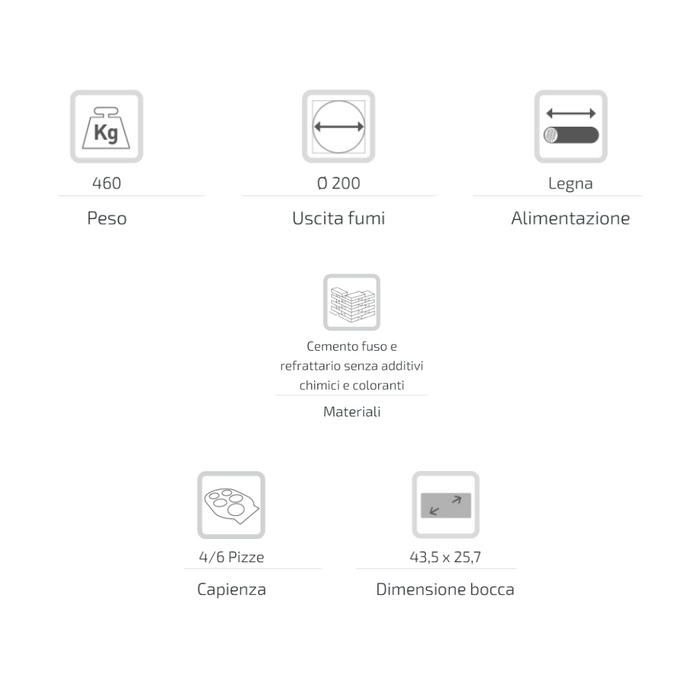 Forno legna artigianale diametro 110 cm capienza 4/6 pizze cottura diretta