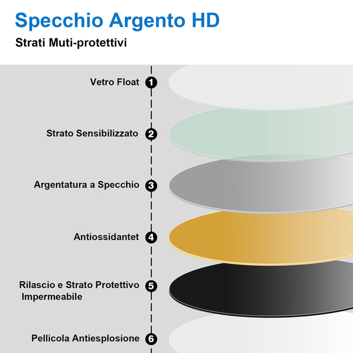 Specchio bagno tondo 80 cm con led. Dimmerabile + Touch Control + Bordo non sabbiato + IP44