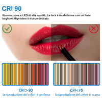 Specchio bagno Rettangolare 100x80cm Retroilluminato Con Led, 3 Luci, Design Moderno