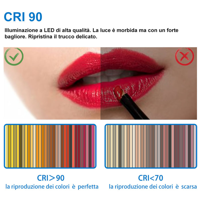 Specchio bagno Rettangolare 100x60cm Led Con 3 Luci + 3X Lente d'ingrandimento + Bluetooth + Antiappannamento