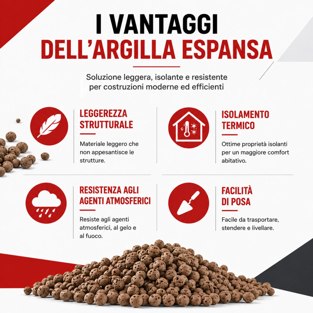 Argilla espansa per edilizia 8-20 mm isolante ecologica 50 l