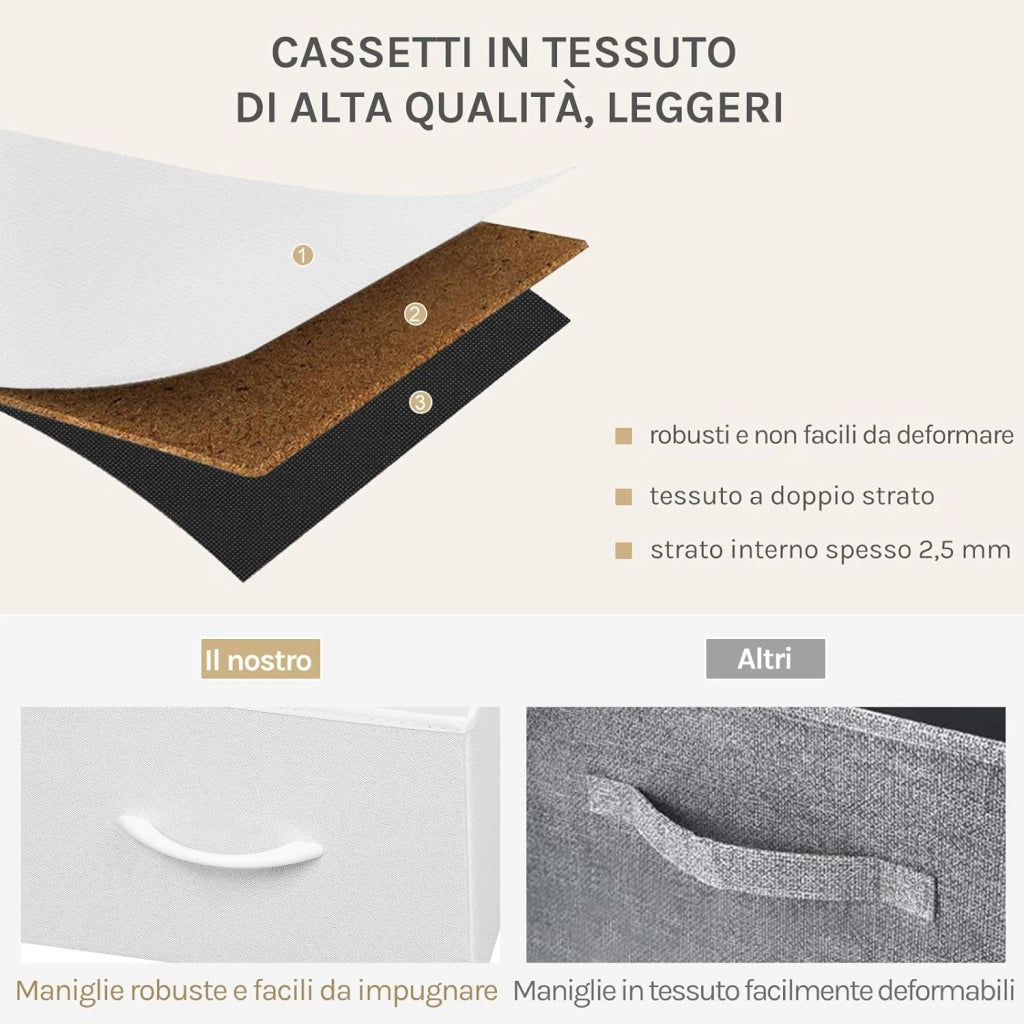 Cassettiera Camera da Letto, Cassettiera con 5 Cassetti a 2 Livelli in Tessuto, Mobile con Cassetti Industriale, Struttura in Metallo e Legno, Bianco, 100x30x54cm, SSK005ws