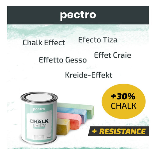 Chalk Paint Vernice a Gesso 750ml + Pennello Tondo in Legno Pack, Pittura per Mobili Senza Carteggiare NERO PROFONODO