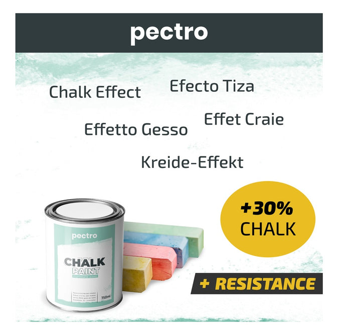 Chalk Paint Vernice a Gesso 750ml + Pennello Tondo in Legno Pack, Pittura per Mobili Senza Carteggiare NERO PROFONODO
