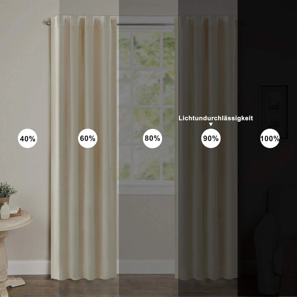 2 x Tende Oscuranti per Camera da Letto, Soggiorno, 140 x 270 cm, con Nastro Trasparente in Velluto Termico, Beige