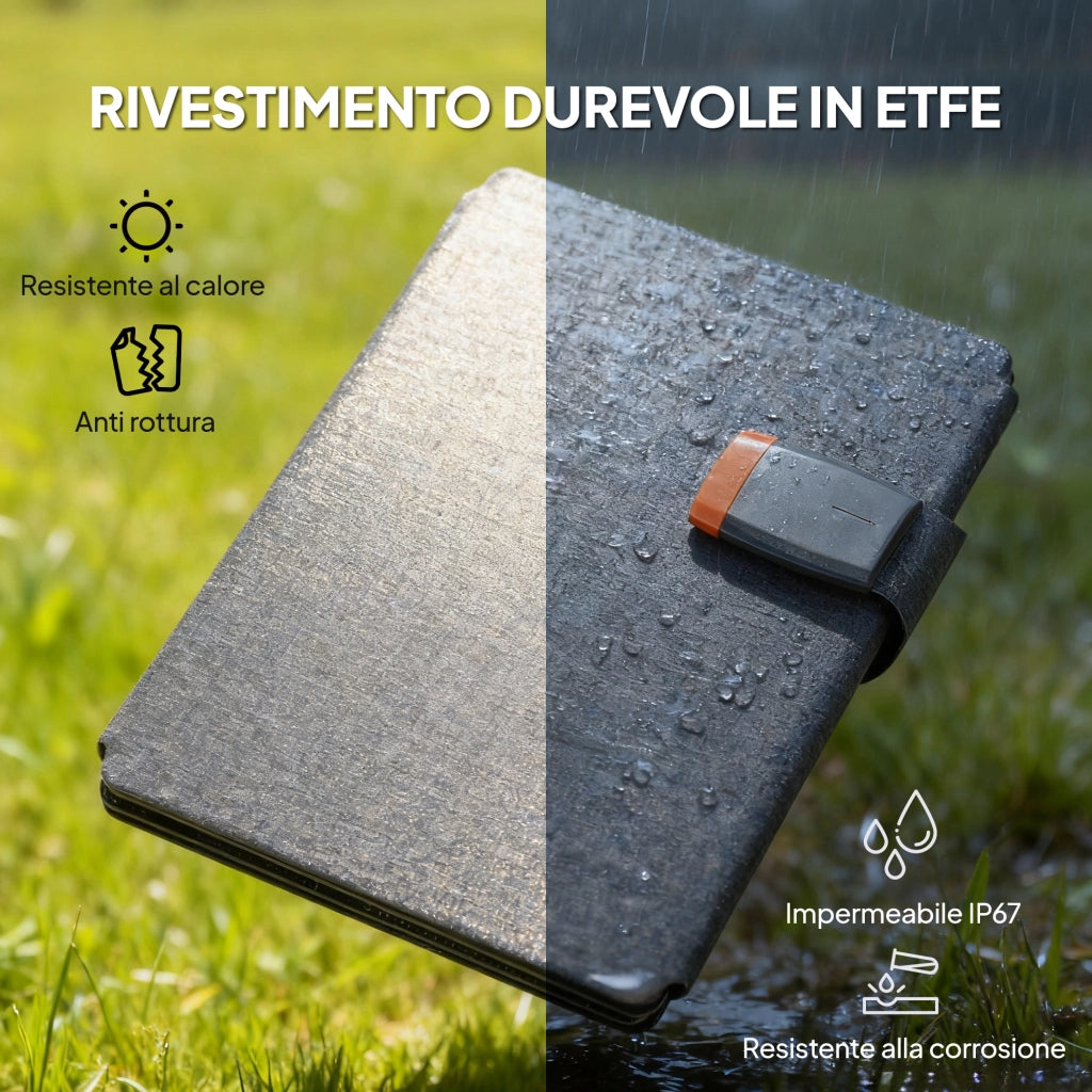 Caricabatteria Solare Pieghevole 36W con USB-C ¨C zephmum ¨C Grigio IP67 ETFE