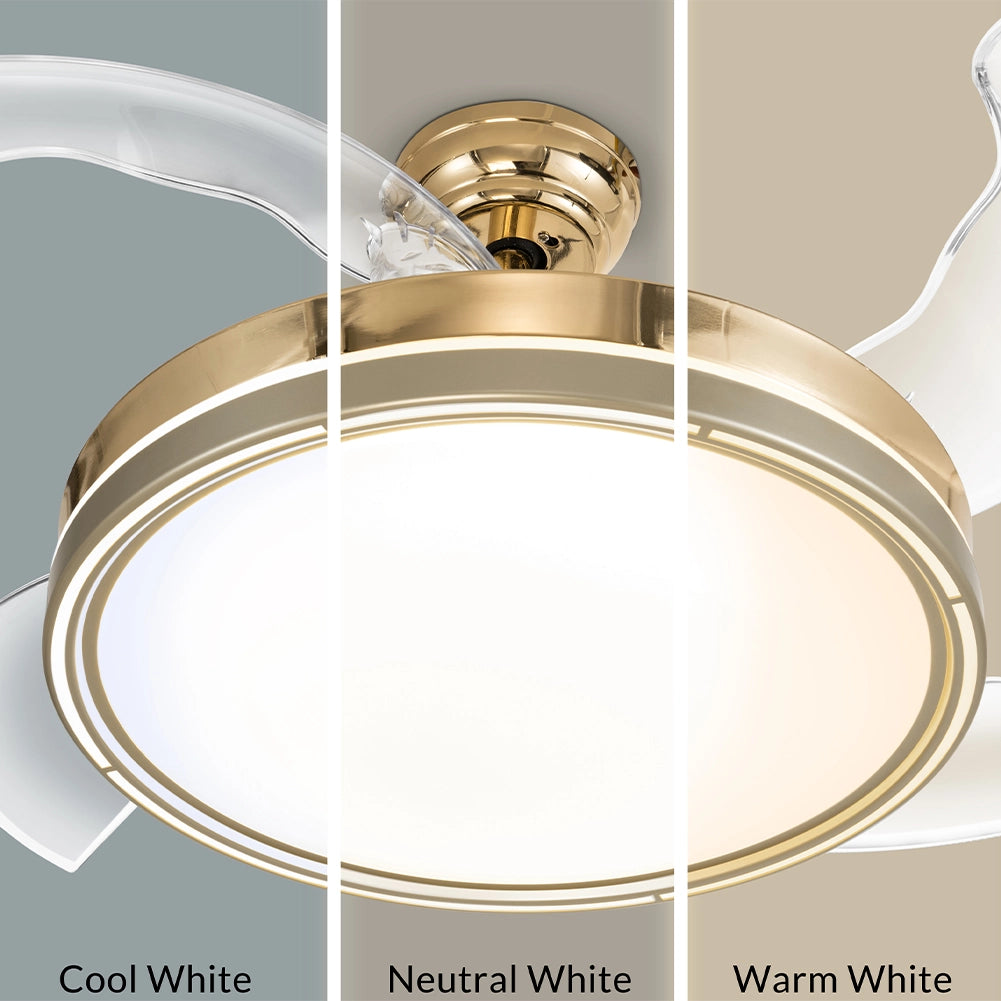 Ventilatore da Soffitto 68W Luce Led 4Pale Richiudibili Dimmerabile Telecomando