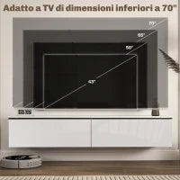 Mobile TV Sospeso con Armadietti con Ante a Ribalta in Legno, 160x35x30 cm, Bianco Lucido