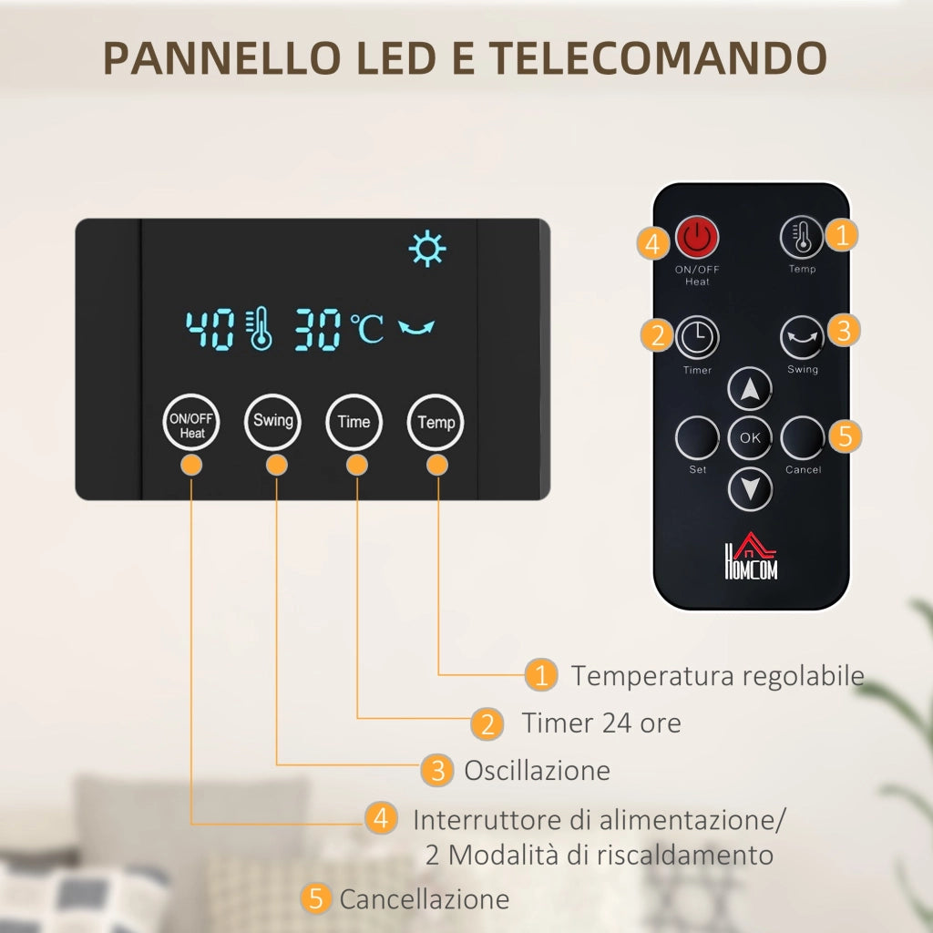 Termoventilatore da Parete Oscillante 54,5x12x21,5 cm in ABS Nero