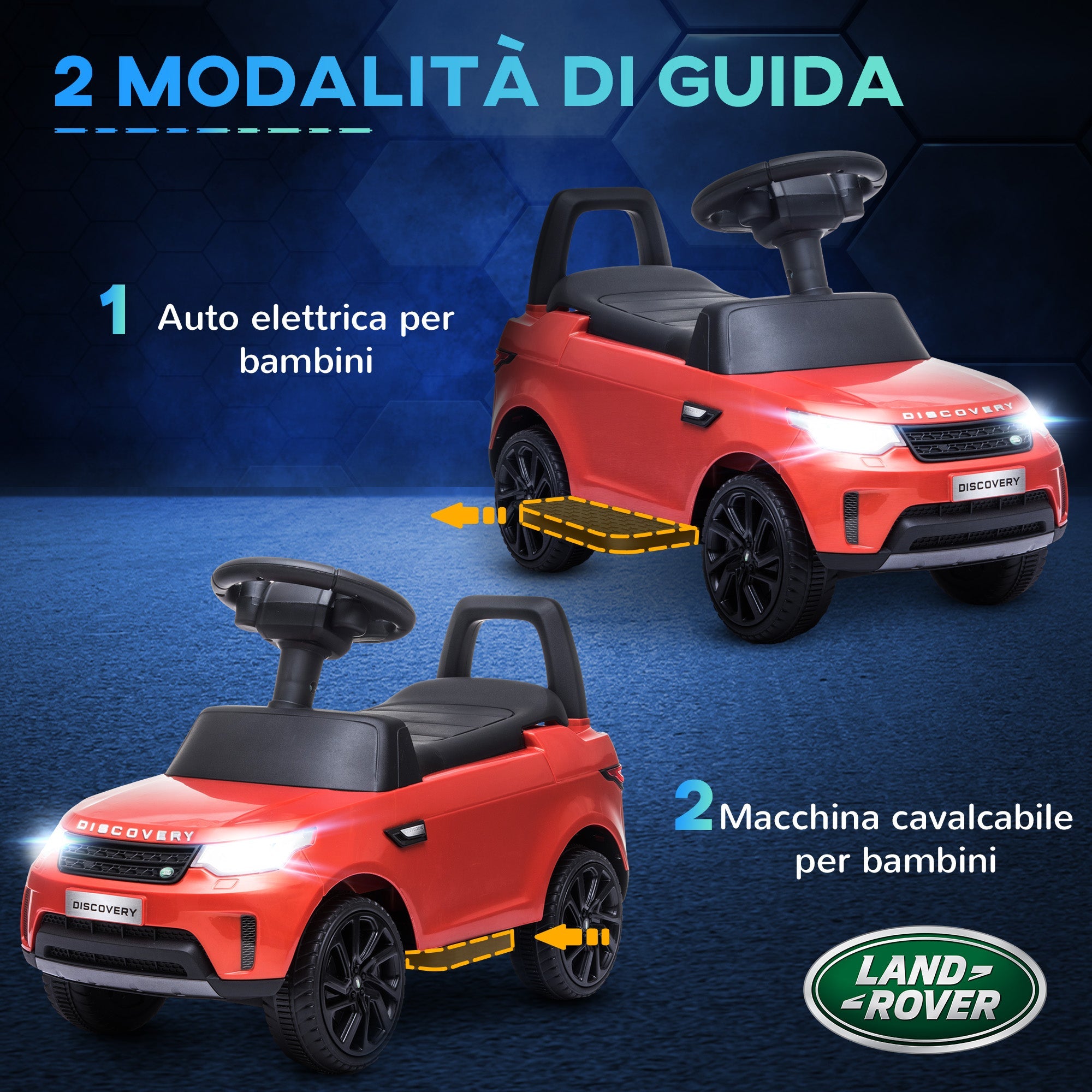 Macchina Elettrica per Bambini Licenza Land Rover Discovery 6V Velocità 3km/h Rosso