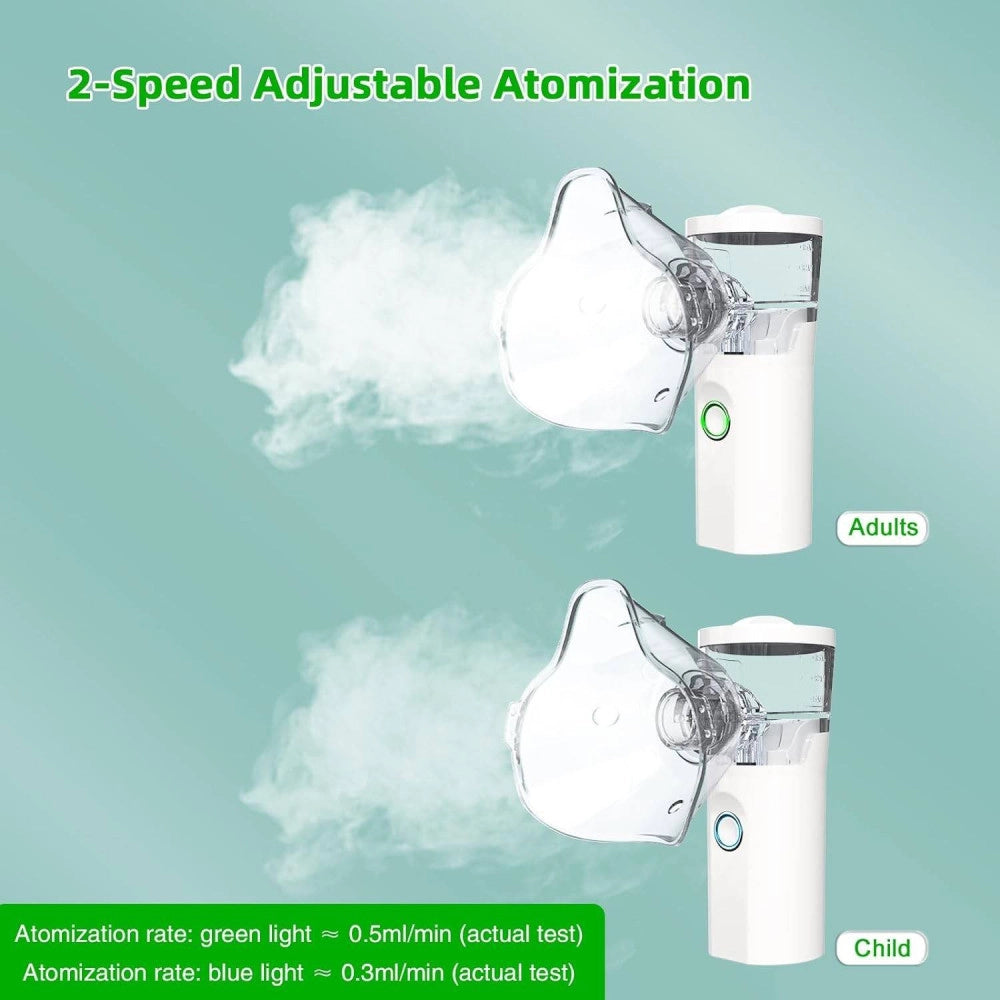 Trade Shop - Aeresol Nebulizzatore Inalatore Portatile Da Viaggio A Batterie Ricaricabile Usb -