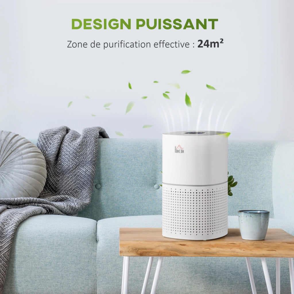 Purificatore d'aria HEPA Ionizzatore 4 velocita' Timer ¨C zephmum ¨C 22x22x36 cm Bianco