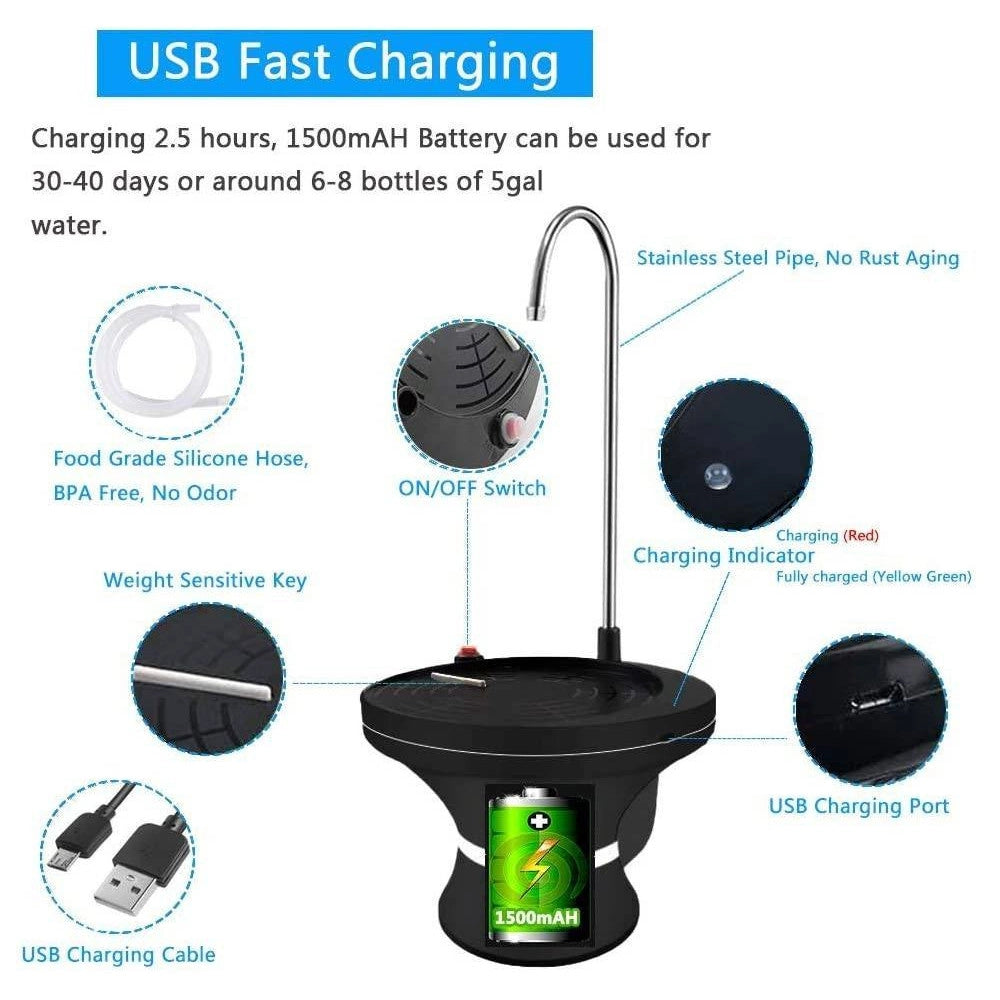 Trade Shop - Dispenser Erogatore D'acqua Rubinetto Con Base Per Boccioni Ricaricabile Usb -
