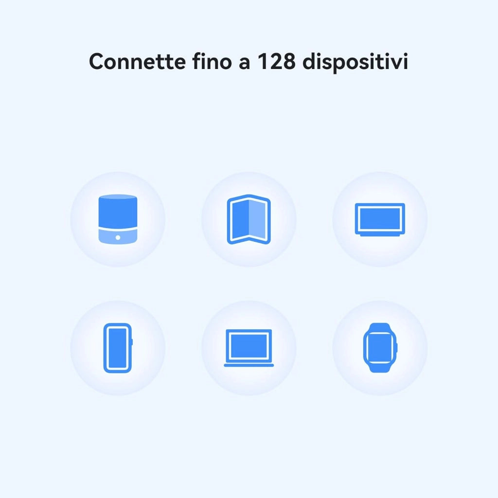 HUAWEI Router 4G+ CPE 5, B636, Router SIM LTE, Cat 7+, DL 400Mbps/UL 200Mbps, Wi-Fi 6 AX3000, 1 LAN/WAN+3 LAN, Copertura del Segnale di Livello Industriale, 30 Mesi di Garanzia
