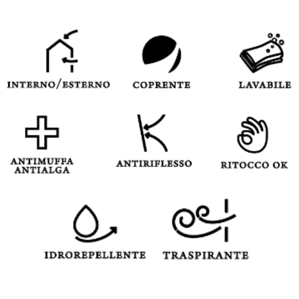 Idromat idropittura acrilica opaca superlavabile performance ioni di argento *** tinta bianco, contenuto litri 4, con...