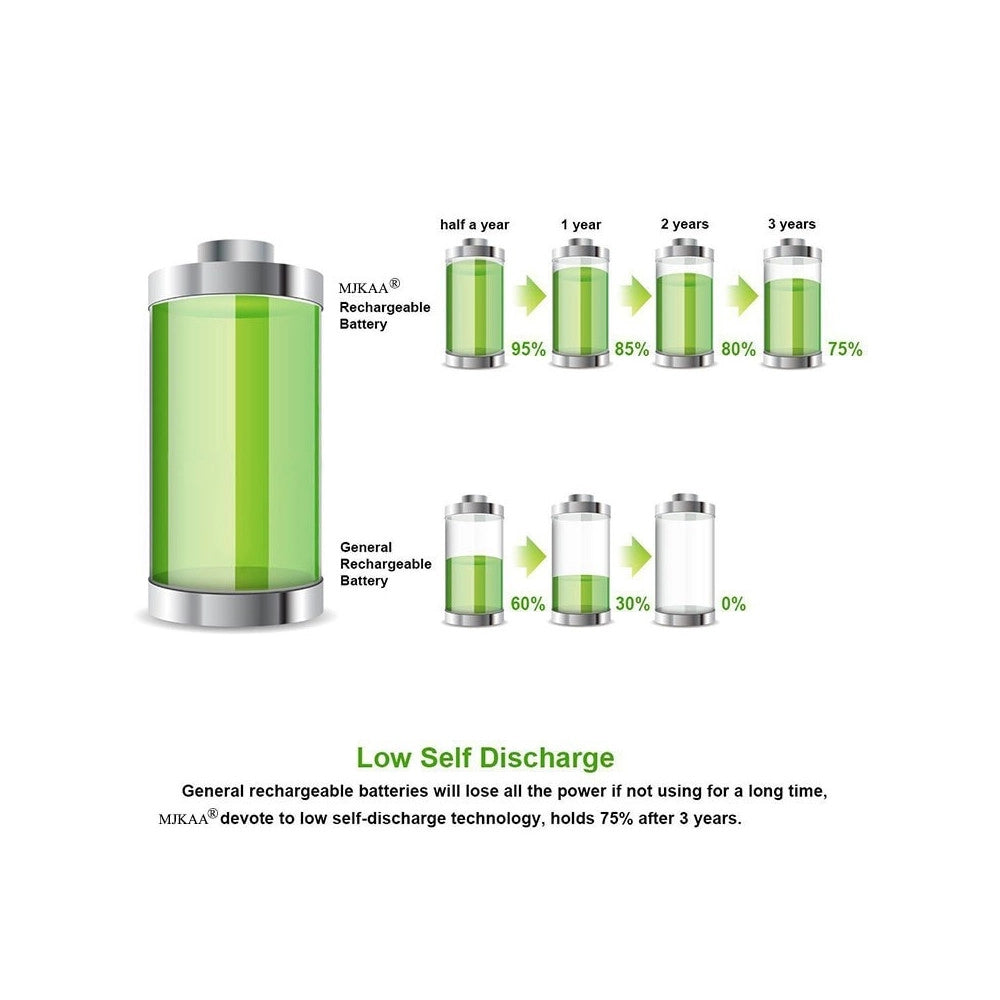 Trade Shop - 2 Batterie Pile Batteria Ricaricabile Ioni Di Litio 8800mah 3.7v Torce Led -