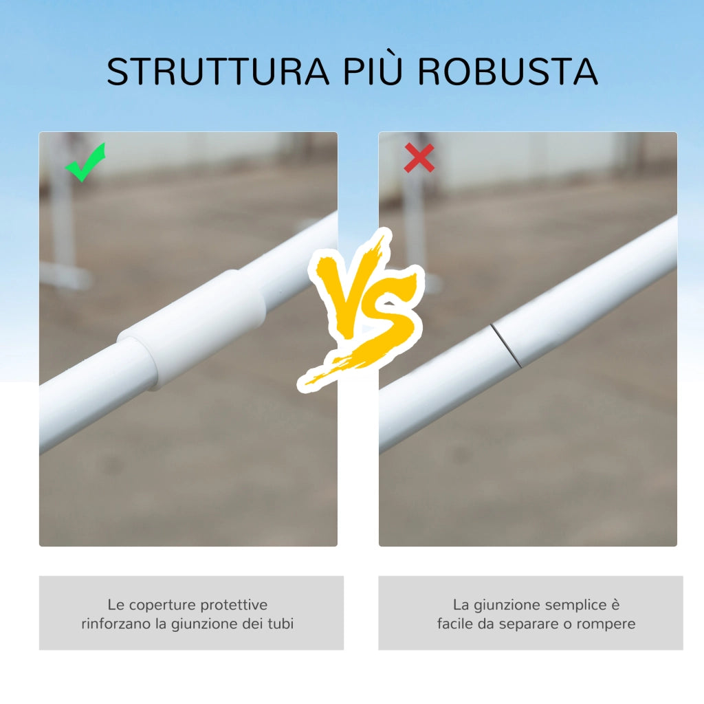Gazebo da Giardino ¨C zephmum ¨C Bianco 5.8x2.9x2.5m con 4 Pareti Rimovibili