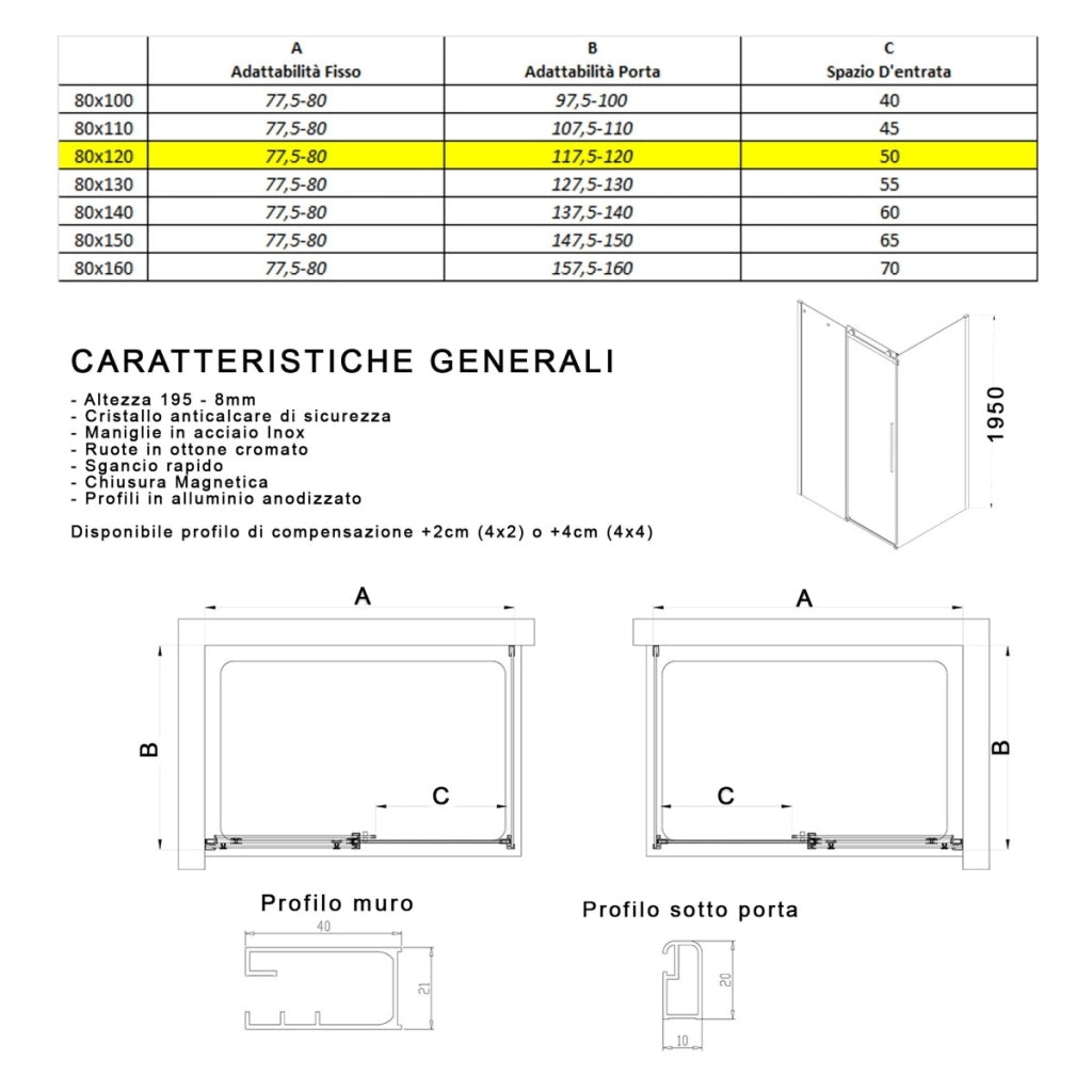 Box doccia due lati trasparente anticalcare porta scorrevole h195 8mm euclide, misura 80x120
