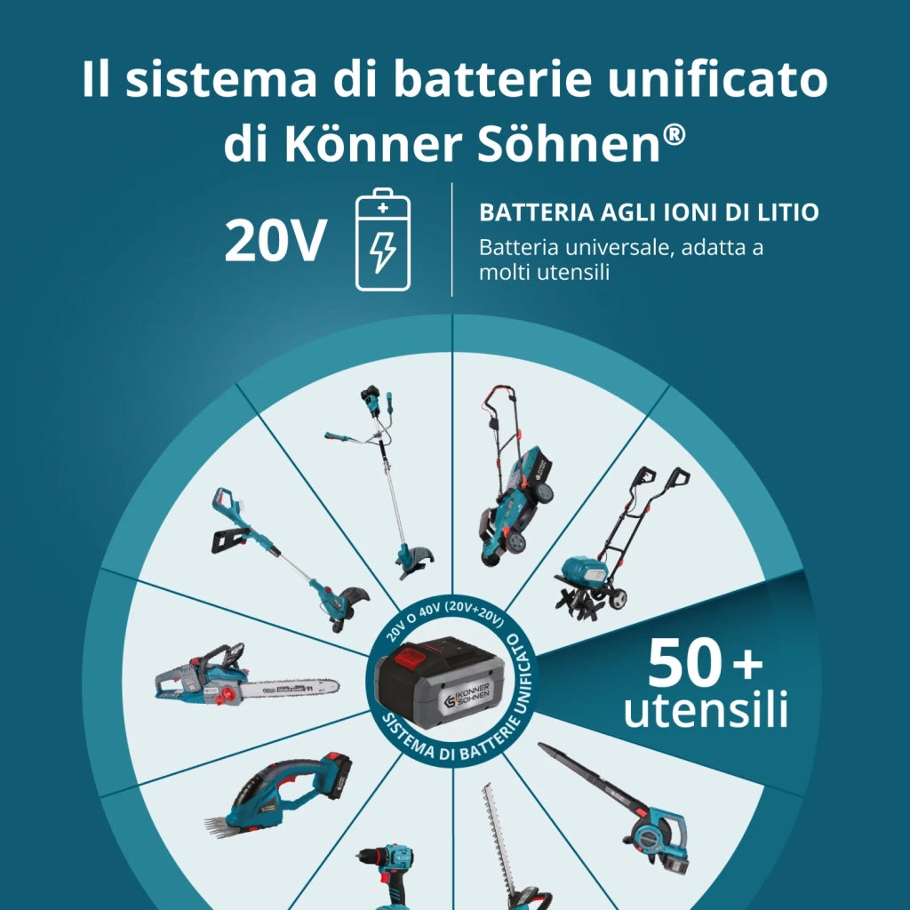 Kit di Avviamento KS 20V2-1-KIT