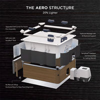 Vasca Idromassaggio Spa Oslo Amber Aero Plus Smart con Wifi per 6 Persone 180x180x65 cm in Materiale Plastico Effetto