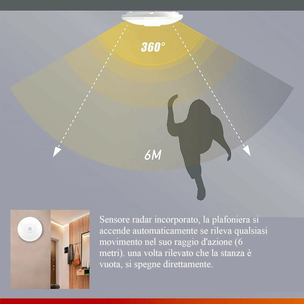 Plafoniera Con Sensore di Movimento da 15W Led Luce Bianca Fredda 6500K Soffitto