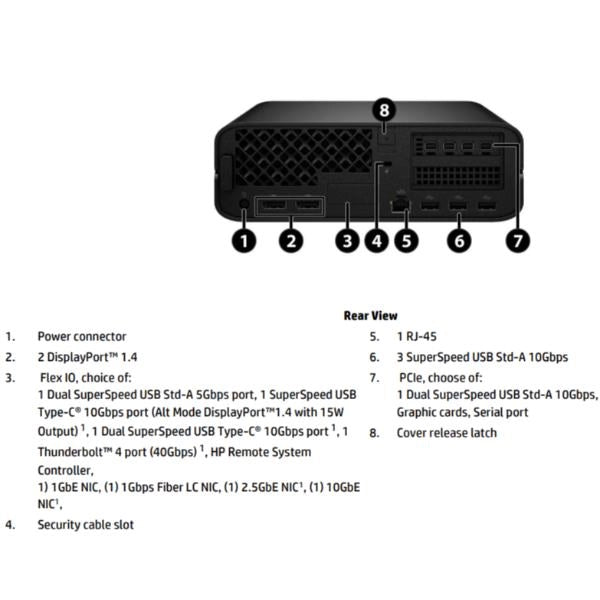Z2 mini g1i u7-256 32/1tb a400 - D4SZ4ET#ABZ
