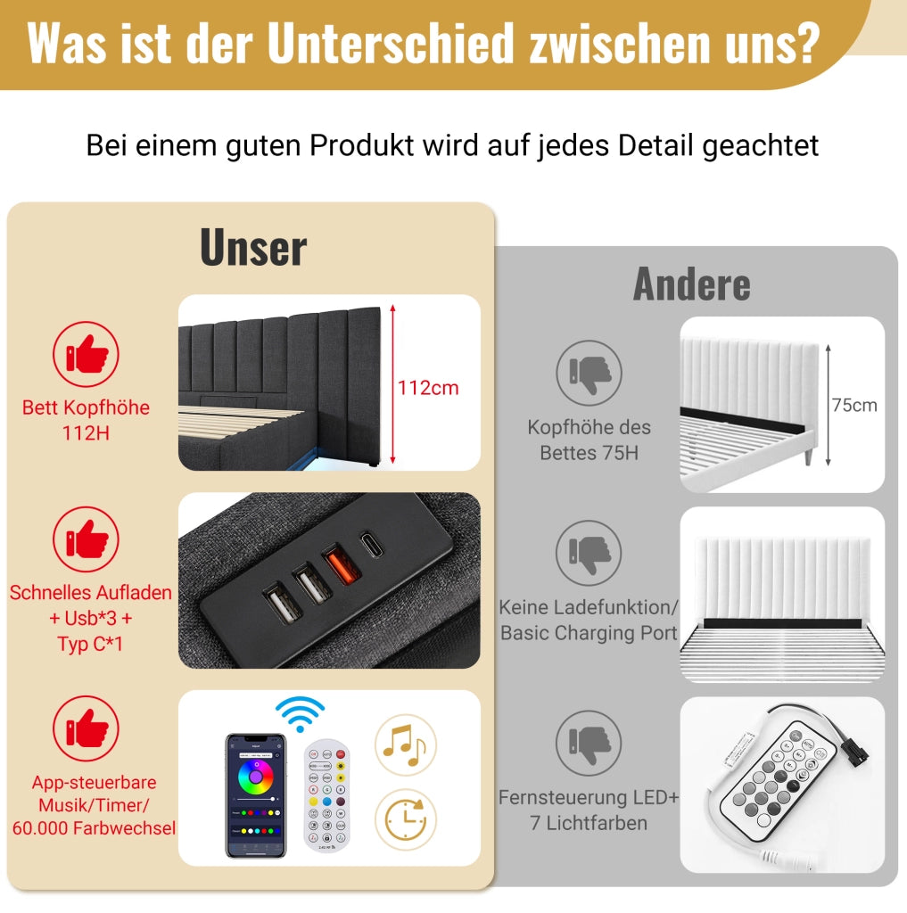 Letto contenitore 160x200 cm grigio con LED e ricarica USB-C