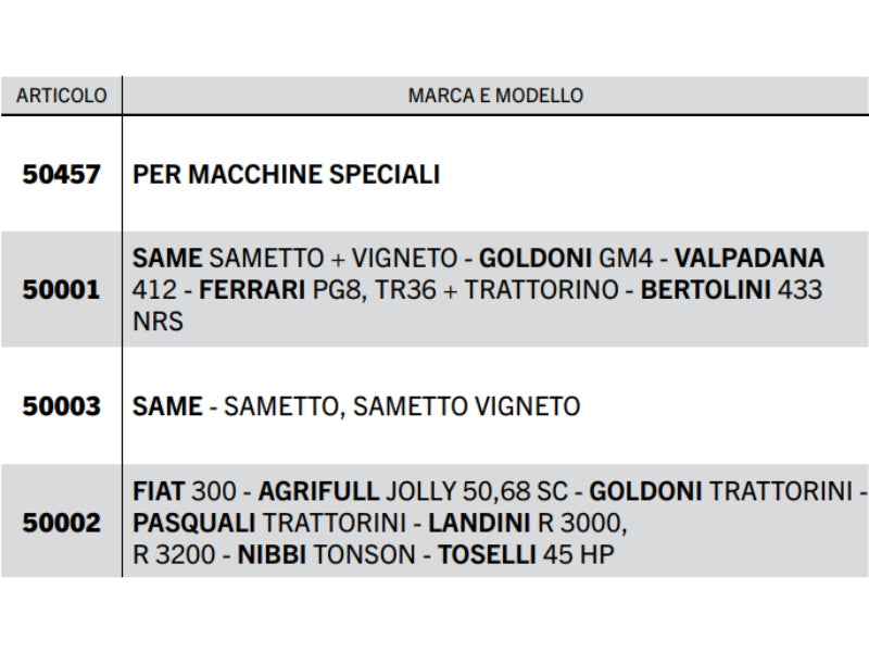 Braccio terzo punto meccanico C1 filetto M22x2.5 completo - 50001