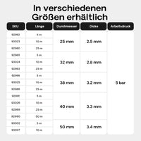Luisiana OM/I 5m Tubo flessibile Laghetto D38mm 420g/m pompa acqua