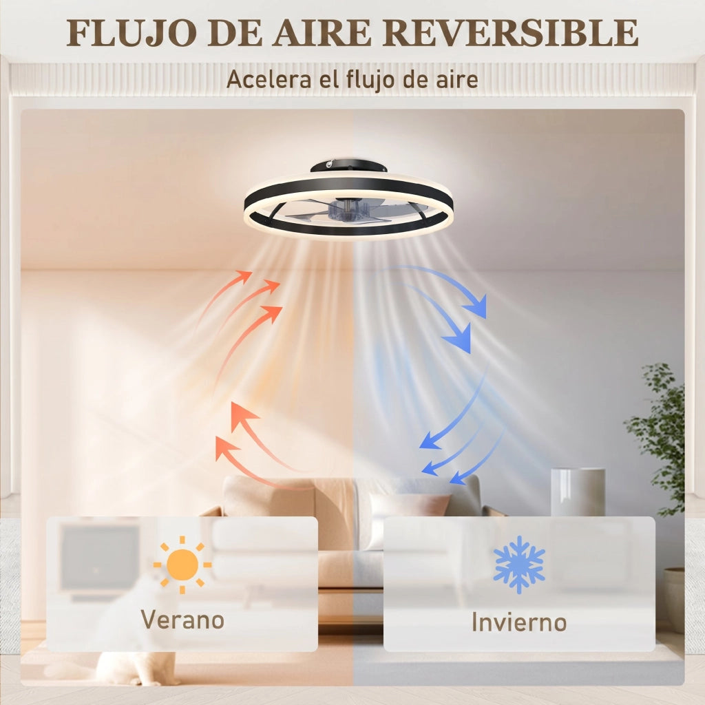 Ventilatore a Soffitto con Luce LED 6 Velocit¨¤ Motore Reversibile Telecomando 45W ¨C zephmum ¨C Nero ?50x13,5 cm