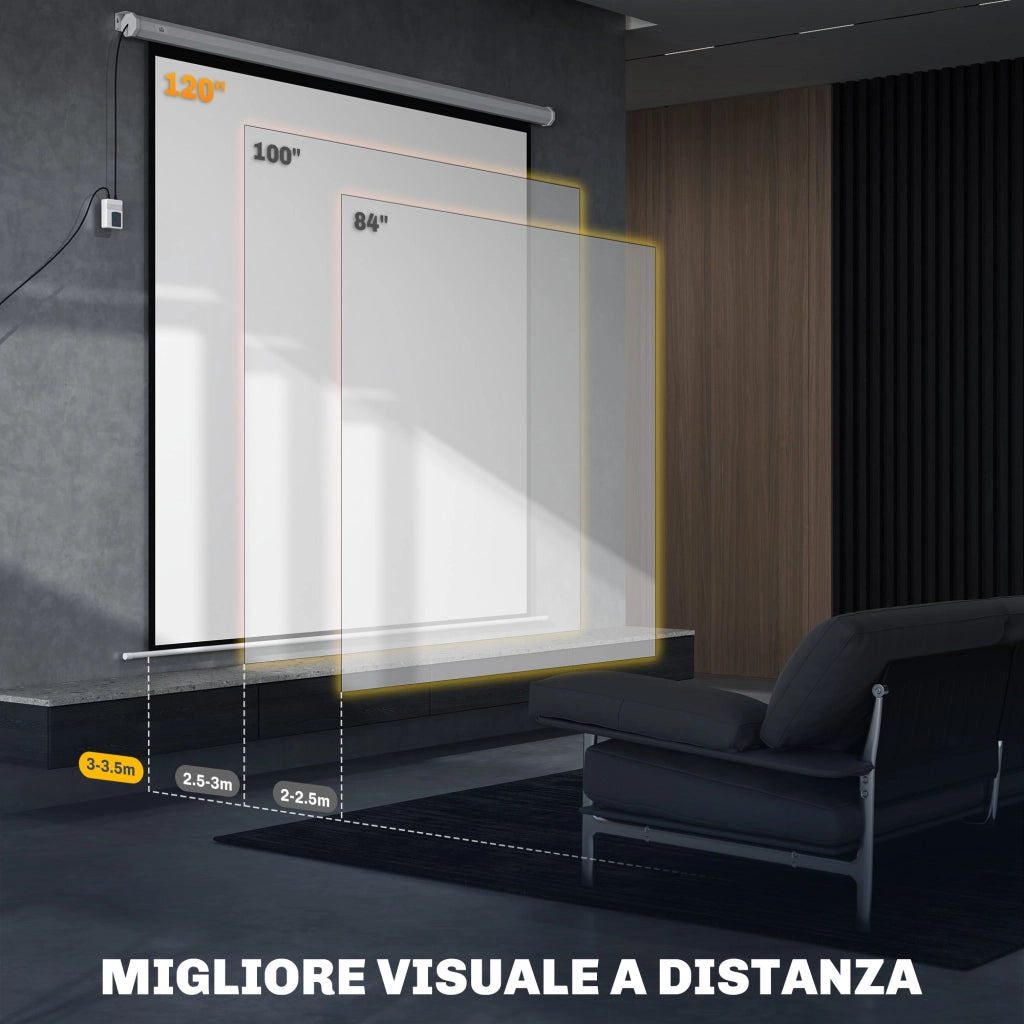 Telo Proiettore 120" Formato 1:1 con Telecomando 236,5x8x236,5 cm Bianco