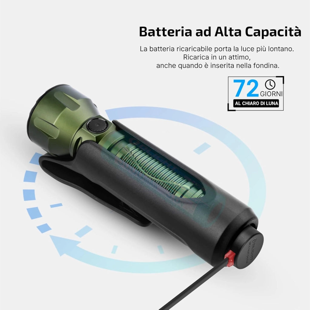 Javelot Professionale Torcia LED Ricaricabile 1350 lm Flashlight Piccola portabile Lunga Portata 730m, Luce Elettrico Alta potenza per Campeggio Caccia, Illuminazione Notturna (Verde)
