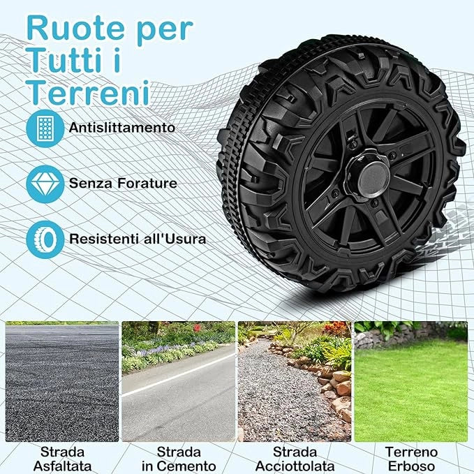 12V Macchina Elettrica per Bambini, Auto con Telecomando Luci LED Musica Clacson, 3 Velocità e 2 Motori, Veicolo Elettrico per Bambini 3+ Anni (Bianco)