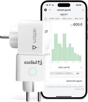 Pannello di Rete Wi-Fi Intelligente con Contatore - Funziona con Matter - Accesso Remoto 16 A Pacchetto da 2